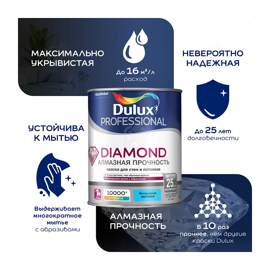 Краска для стен и потолков водно-дисперсионная Dulux Diamond Matt матовая база BC 0,9 л.