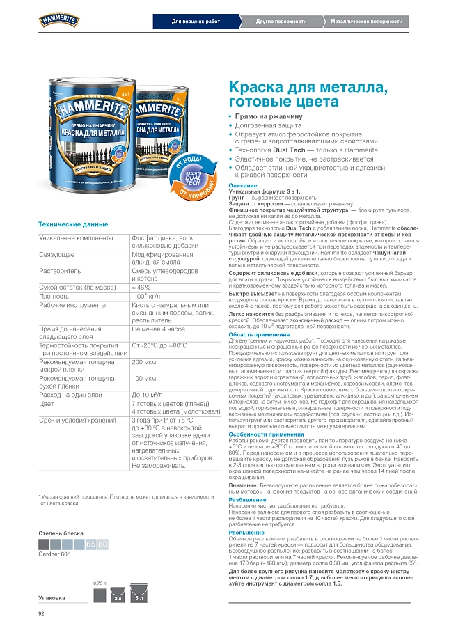 Краска для металлических поверхностей алкидная Hammerite молотковая RAL 6005 зеленый мох 2л