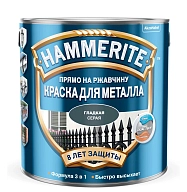 Краска для металлических поверхностей алкидная Hammerite гладкая серая 2,5 л