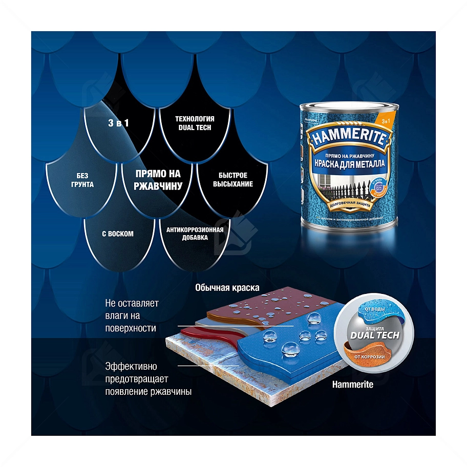 Краска для металлических поверхностей алкидная Hammerite молотковая RAL 6005 зеленый мох 2л