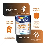 Краска для дерева водно-дисперсионная Dulux Мебель и дерево матовая база BС 0,75 л.