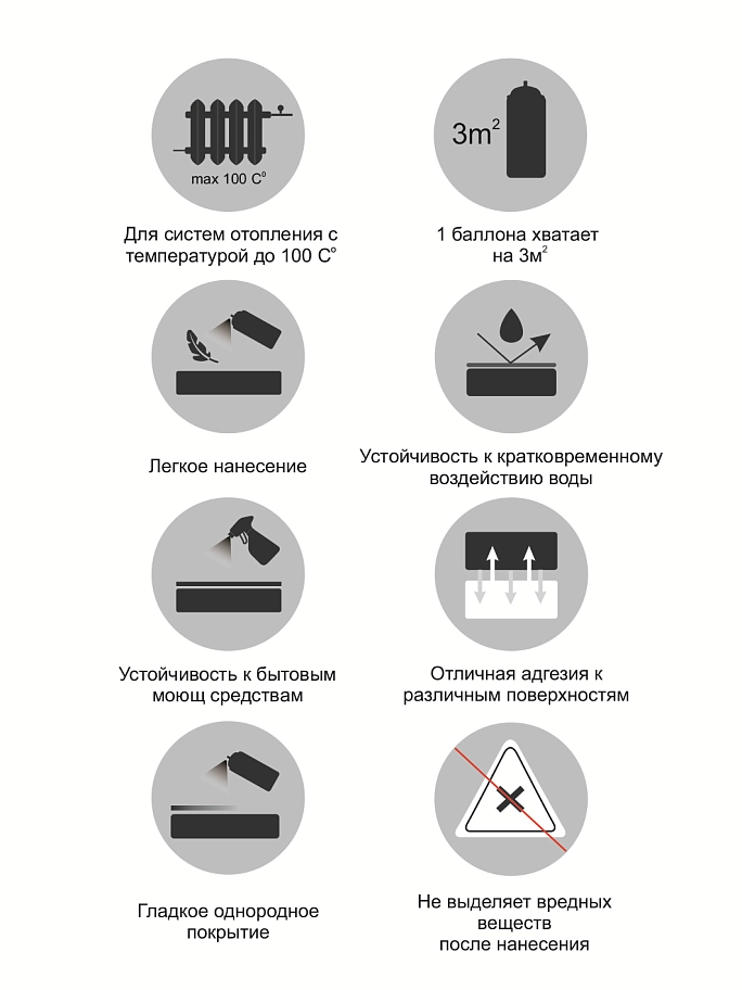 Эмаль для радиаторов аэрозольная Eastbrand Monarca глянцевая белый 520 мл.