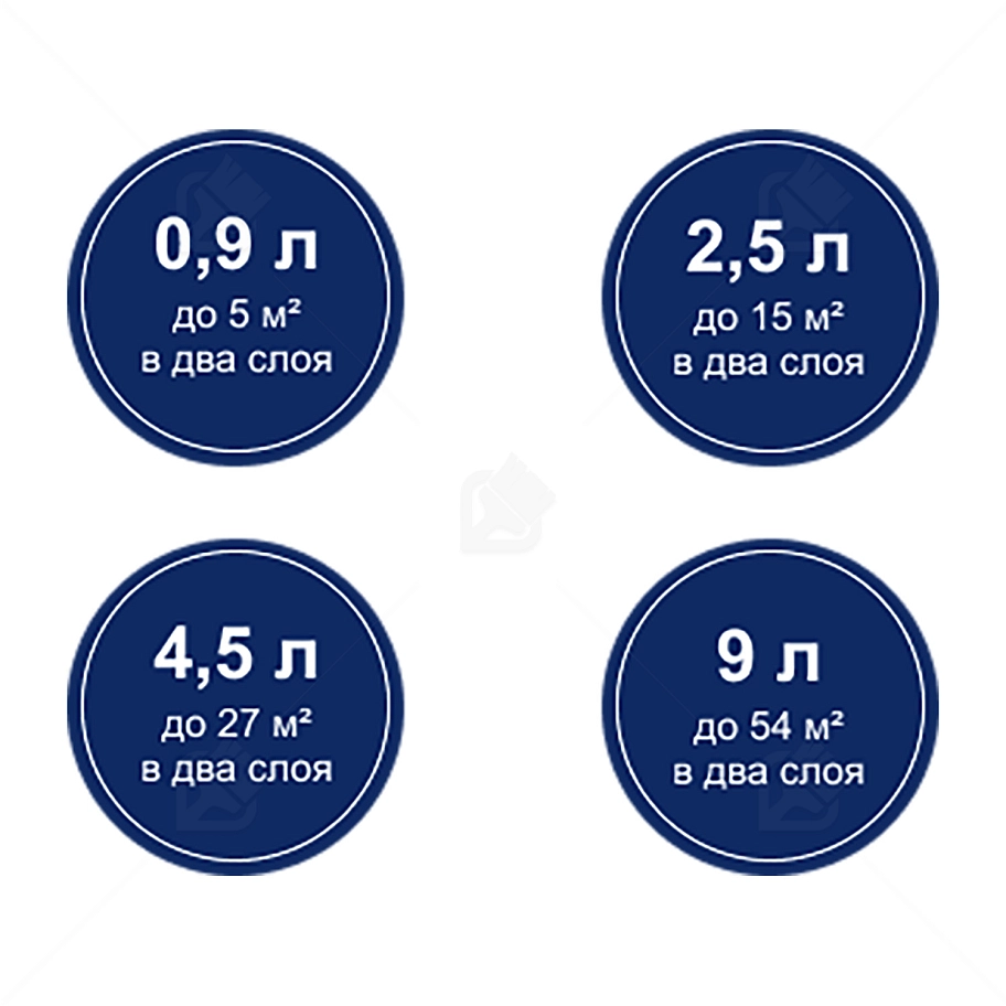 Краска для стен и потолков латексная Marshall Export-7 матовая база BW 4,5л.