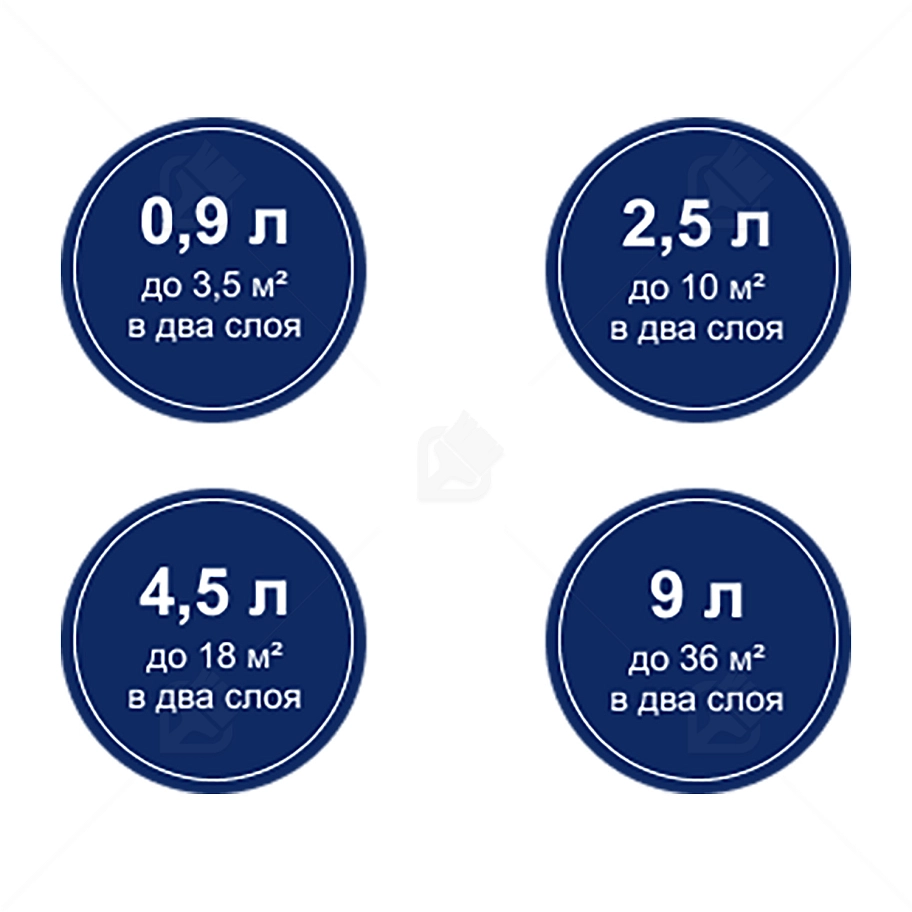 Краска для кухни и ванной латексная Marshall матовая база BW 4,5 л.