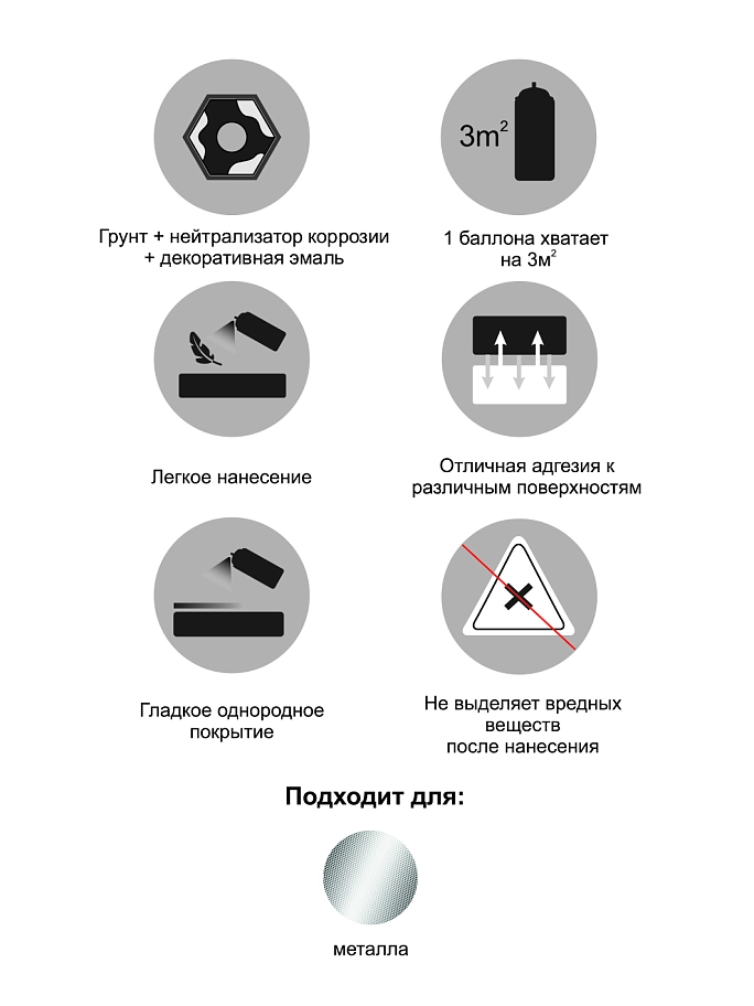 Грунт-эмаль по ржавчине аэрозольный акриловый Eastbrand Monarca глянцевый RAL9005 черный 520 мл.