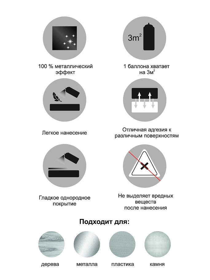 Краска универсальная аэрозольная акриловая Monarca металлик Бронза 520 мл. 
