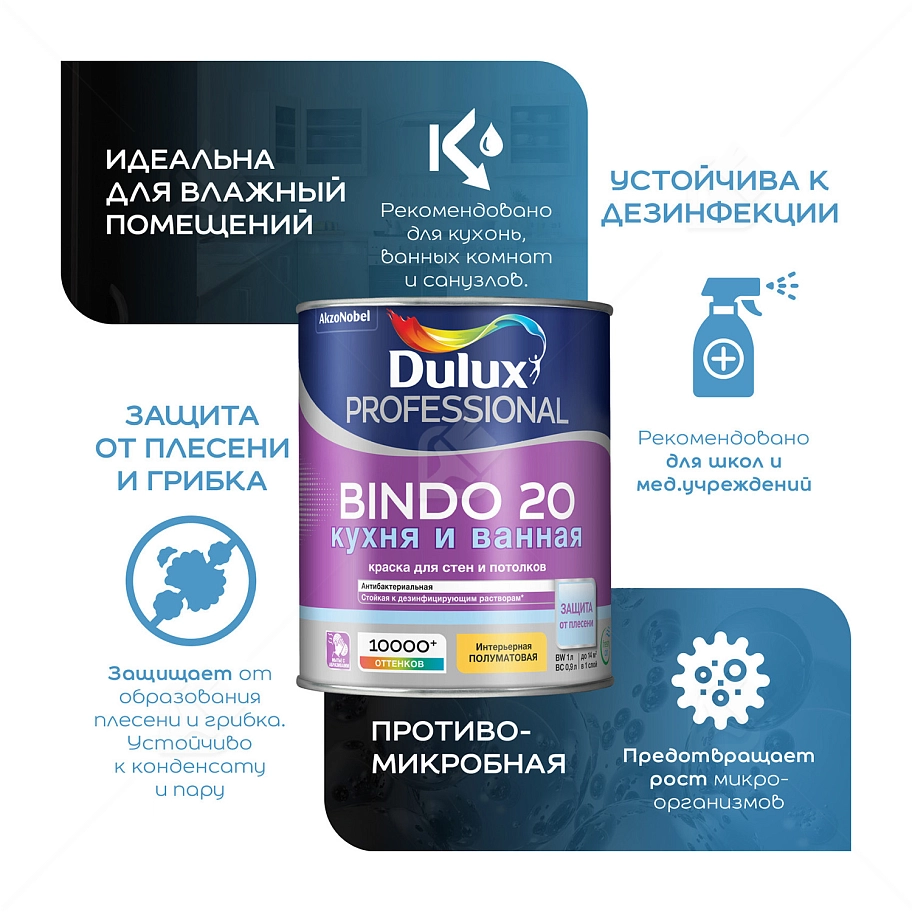 Краска для кухни и ванной латексная Dulux Professional Bindo 20 полуматовая база BW 1 л.