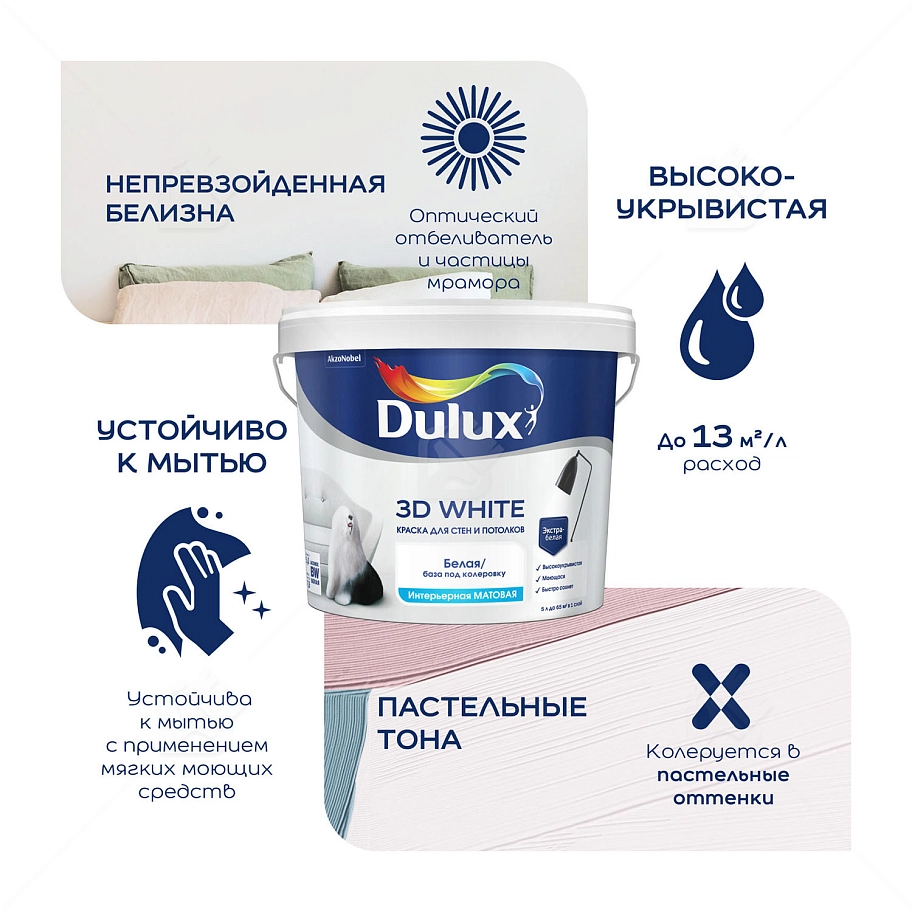 Краска для стен и потолков водно-дисперсионная Dulux 3D White матовая 9 л.