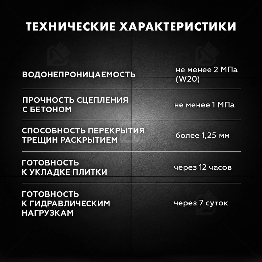 Состав гидроизоляционный двухкомпонентный Церезит CR 166 компоненты А и Б 16 кг