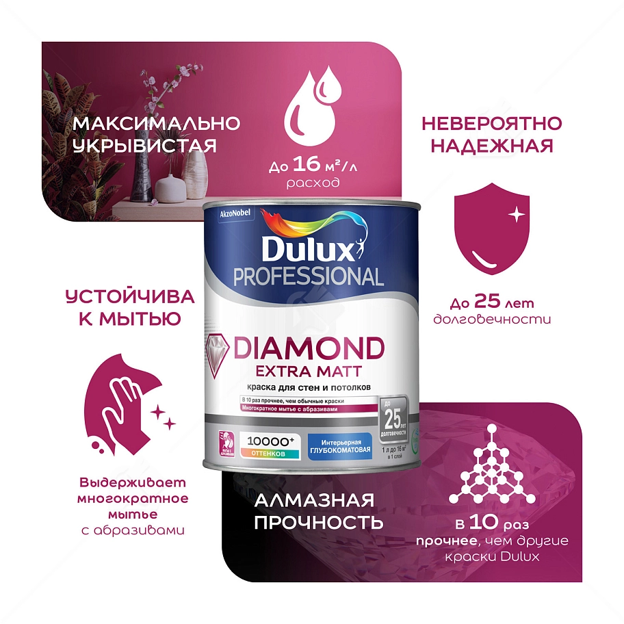 Краска для стен и потолков водно-дисперсионная Dulux Diamond Extra Matt глубокоматовая база BW 10/9 л.