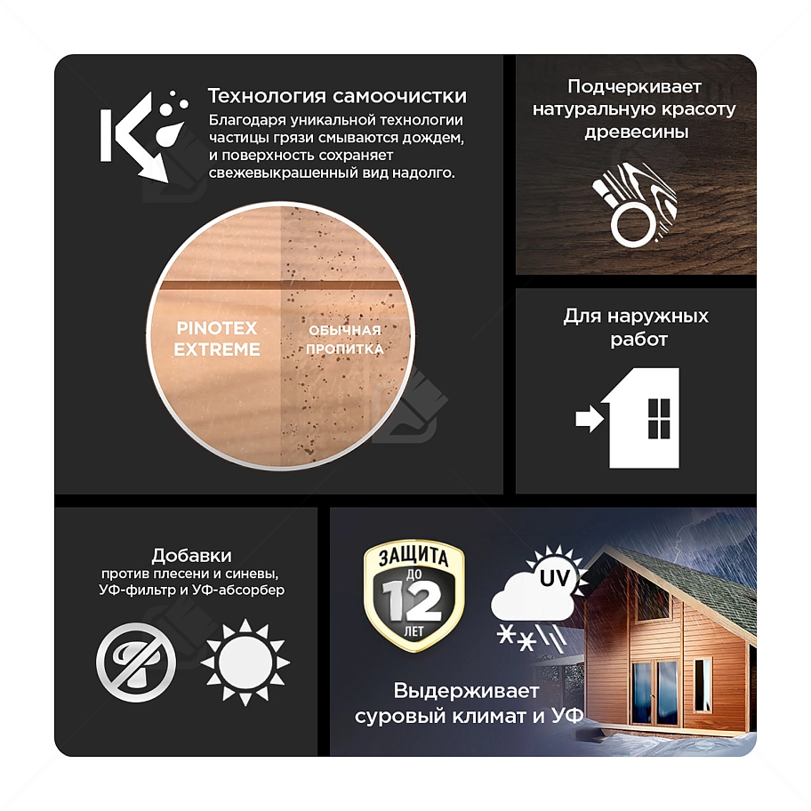 Пропитка декоративная для защиты древесины Pinotex Extreme белая полуматовая 0,9 л