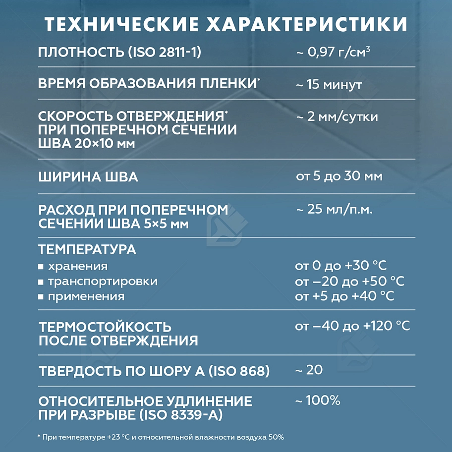 Герметик-затирка силиконовая противогрибковая Церезит CS 25 80 небесная 280 мл